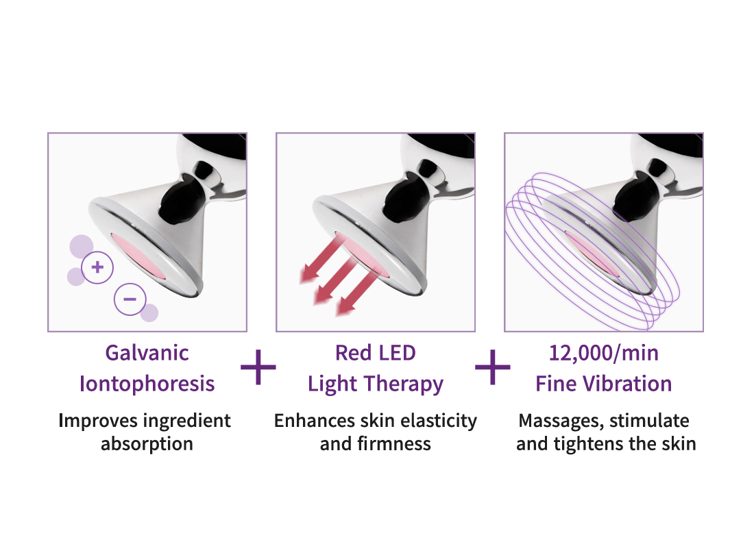 Korea Authentique Triple Action Rejuvenator 3-in-1 Home Aesthetic Beauty Device