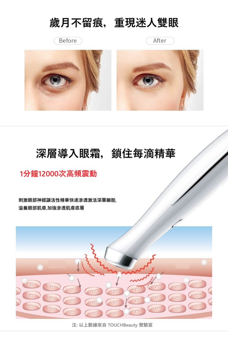 TOUCHBeauty Nanometer RED LED Anti Wrinkle Eye Massager TB-1662