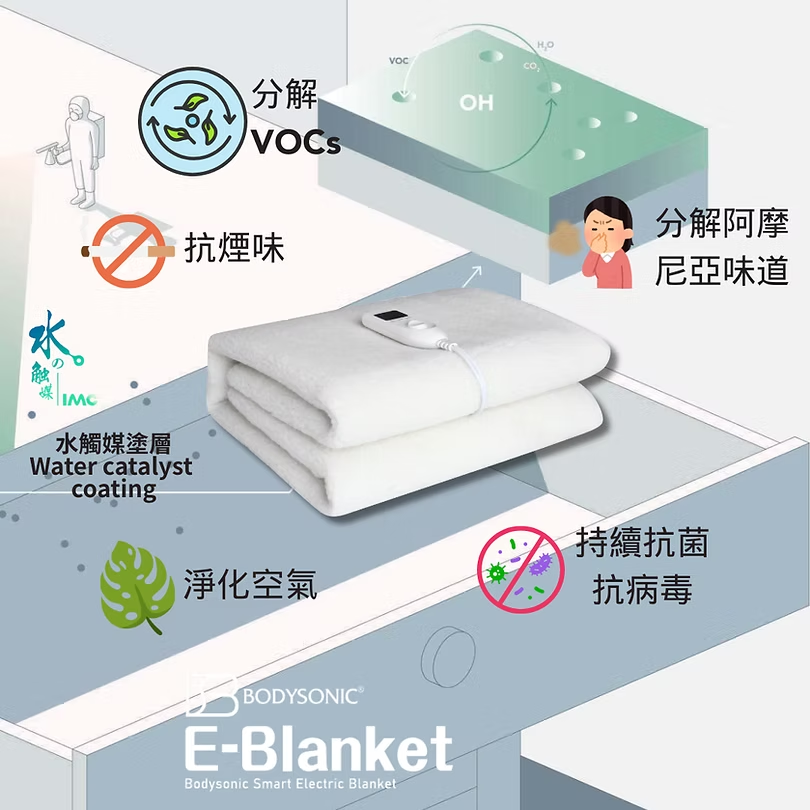 日本 Bodysonic E-Blanket IMC 水觸媒 抗菌智能電暖毯 
