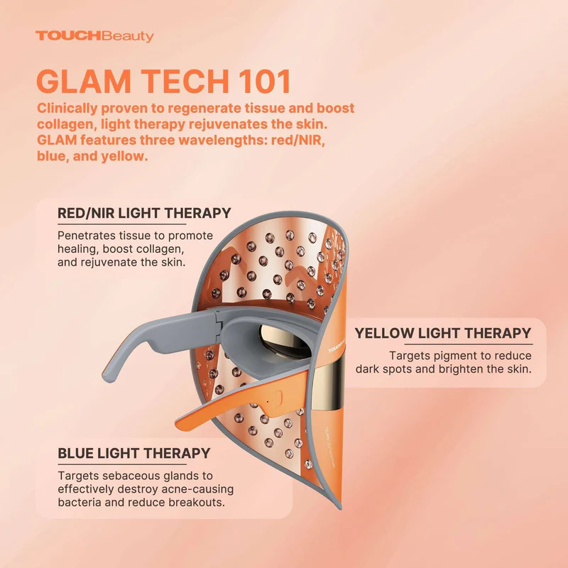 UK TOUCHBeauty GLAM LED Light Therapy Face Mask TB2386