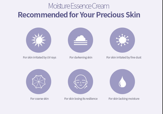 法國 Le Chatelard 1802 天然草本薰衣草純露抗皺精華面霜