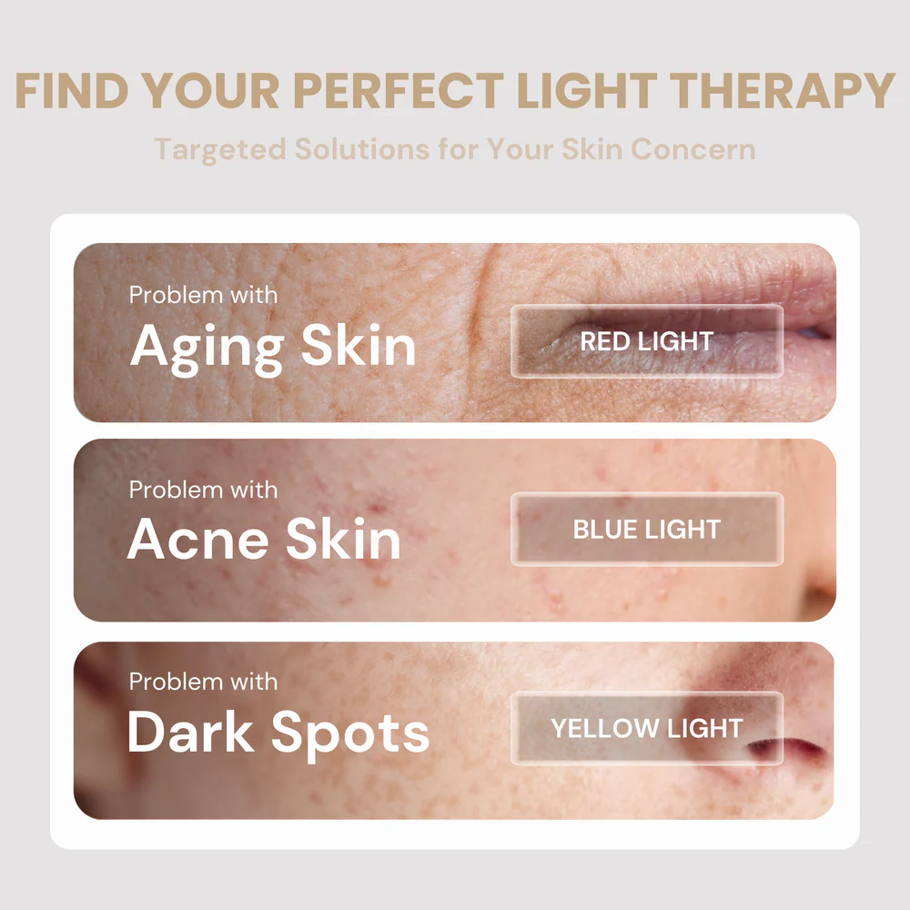 UK TOUCHBeauty GLAM LED Light Therapy Face Mask TB2386