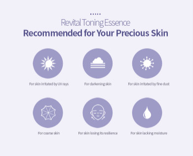 法國 Le Chatelard 1802 活力緊緻精華 化妝水 200毫升